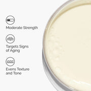 Claims of Granactive Retinoid 2% Emulsion